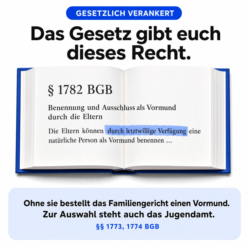 § 1782 BGB erlaubt Eltern, durch letztwillige Verfügung selbst einen Vormund zu benennen. Ohne sie bestellt das Familiengericht einen Vormund, zur Auswahl steht auch das Jugendamt
