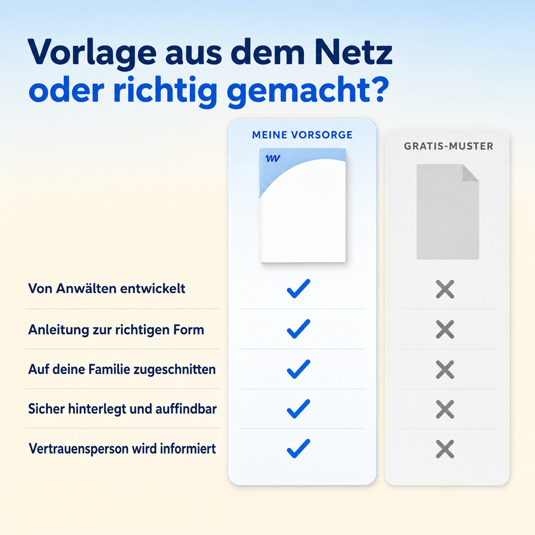 Vergleich mit einer kostenlosen Muster-Vorlage: von Anwälten entwickelt, Anleitung zur richtigen Form, sicher hinterlegt, Vertrauensperson wird informiert